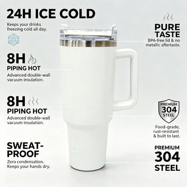United States 250 Years 1776-2026 Patriotic 40oz Tumbler with Handle, George Washington American Eagle Insulated Water Cup for 4th of July, Cup Holder Friendly Travel Cup