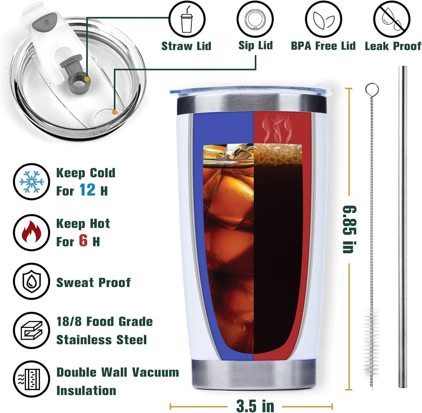 Mothers Day 20oz Tumbler