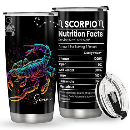 Zodiac Constellation Iced Tea Count 20oz Insulated Stainless Steel Tumbler