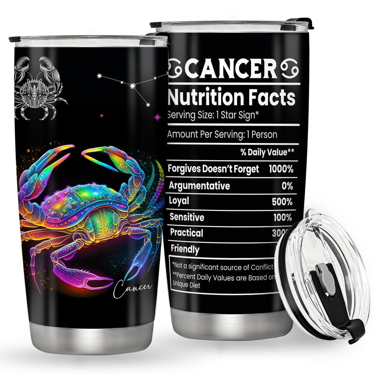 Zodiac Constellation Iced Tea Count 20oz Insulated Stainless Steel Tumbler