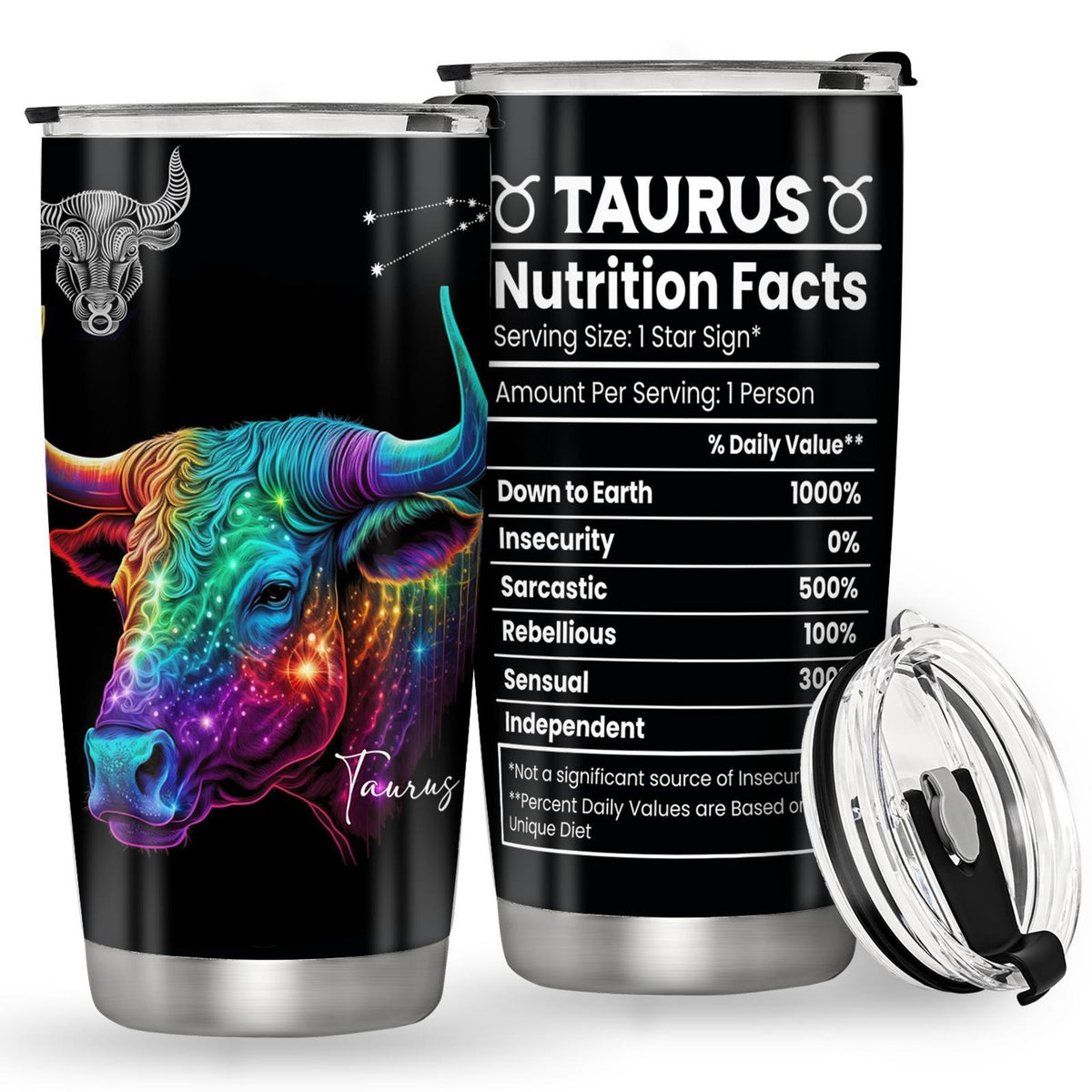 Zodiac Constellation Iced Tea Count 20oz Insulated Stainless Steel Tumbler