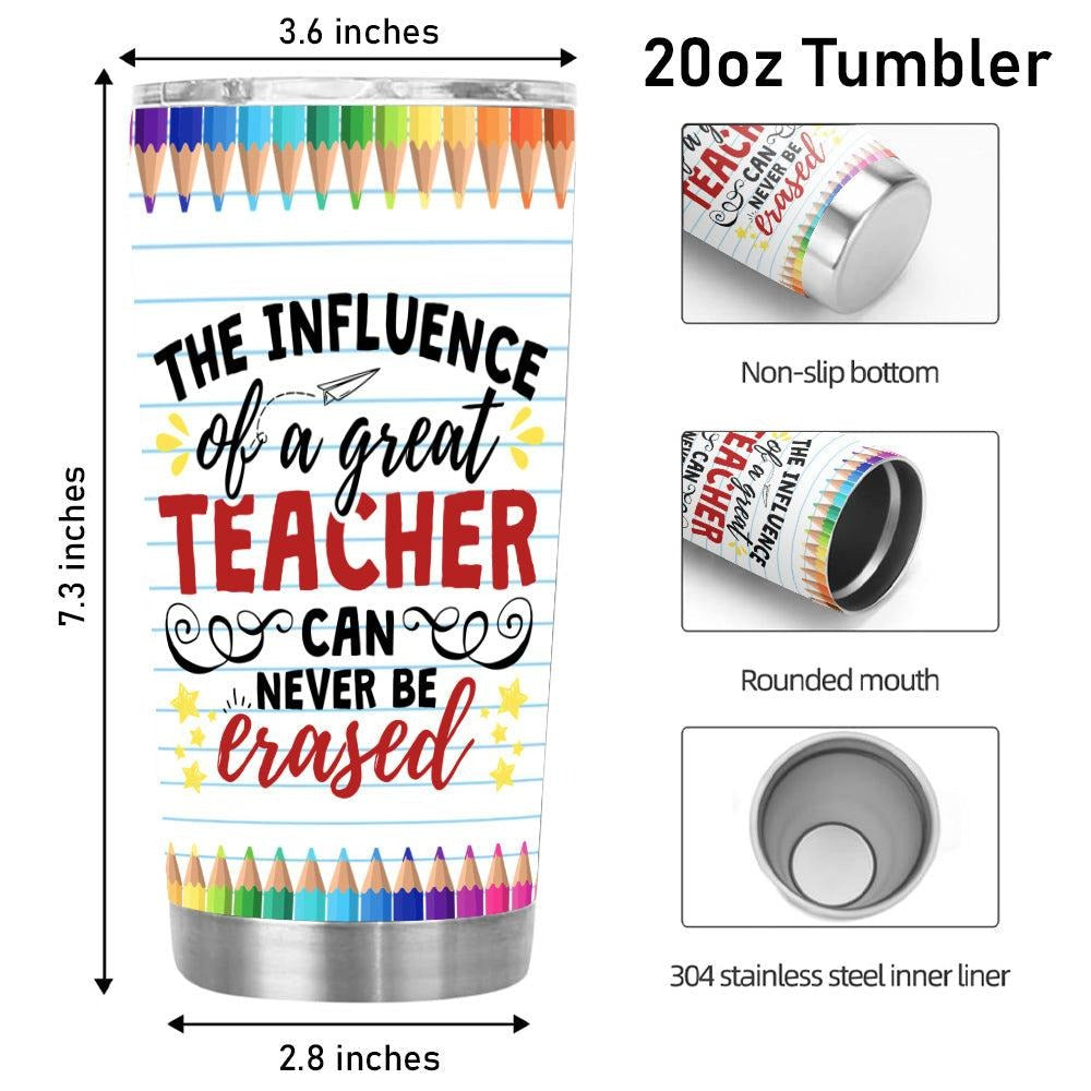 Teacher Printed 20oz Tumbler