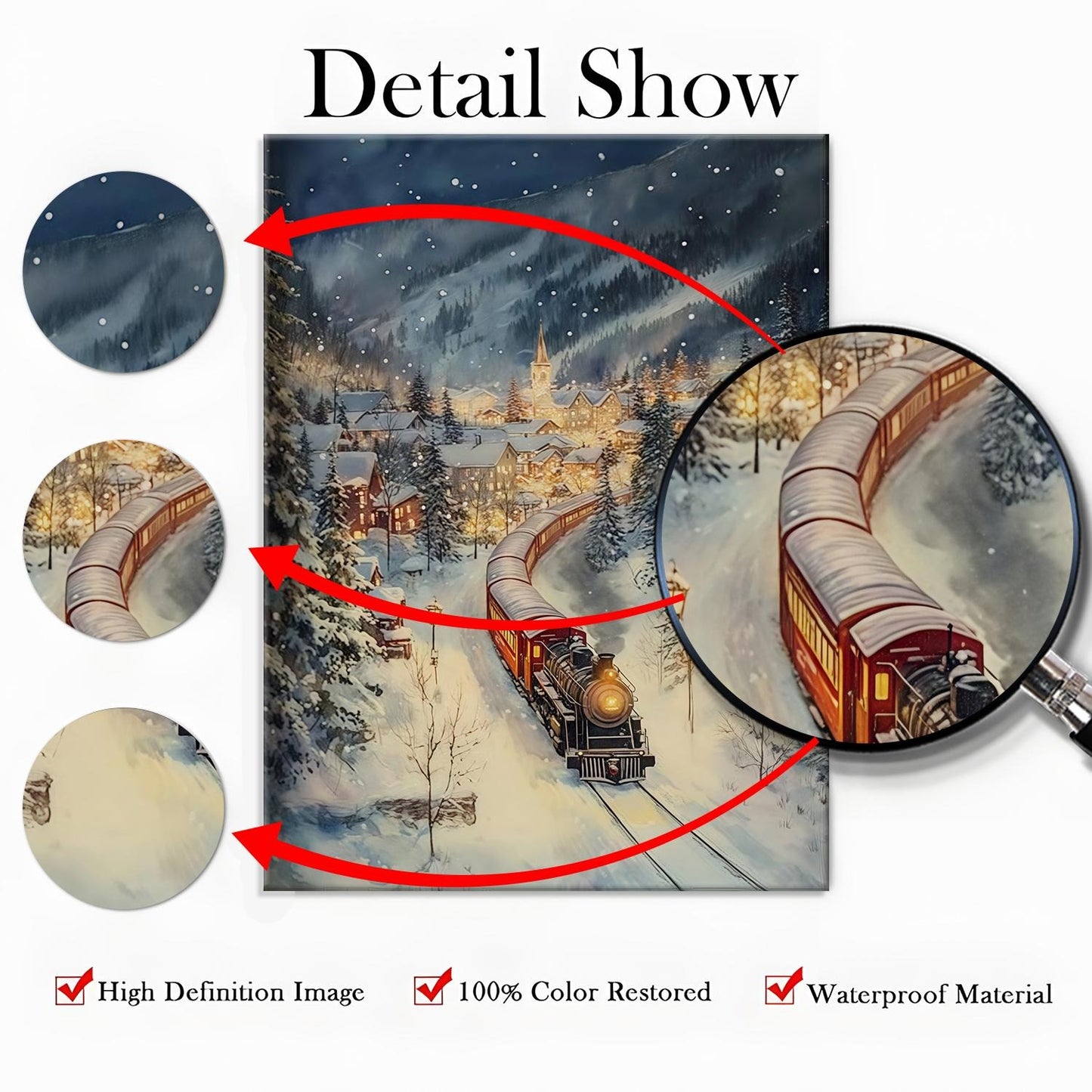 Snowy Village Holiday Train Poster