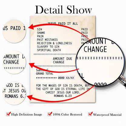 Jesus Paid All Christian Poster