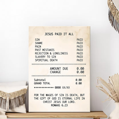 Jesus Paid All Christian Poster