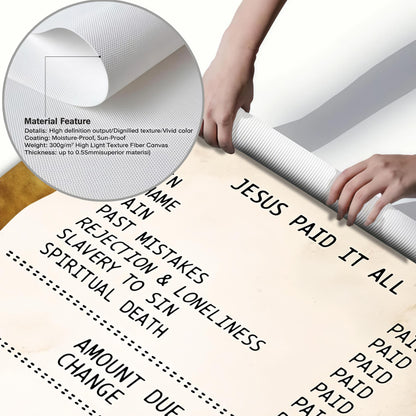 Jesus Paid All Christian Poster