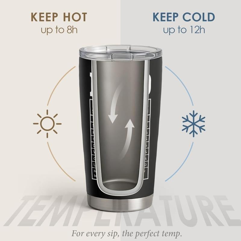 Dad Nutrition 20oz Tumbler