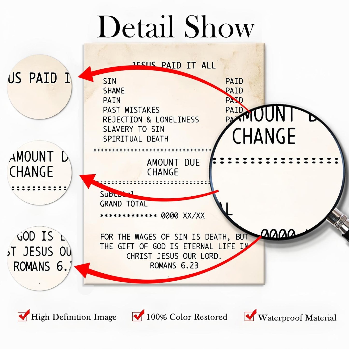 Jesus Paid It All Receipt Poster