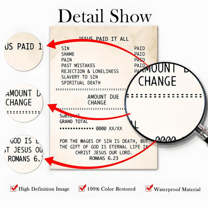 Jesus Paid It All Receipt Poster