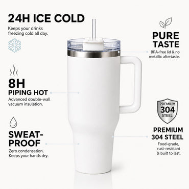 Nurse Daily Affirmations 40oz Stainless Steel Insulated Tumbler with Handle and Straw, Medical Tools Motivational Quote Printed Travel Cup, Gift for Nurses