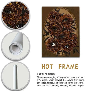 Flower & Eye Pattern canvas wall art, additional product view 5 with contemporary styling for office decor